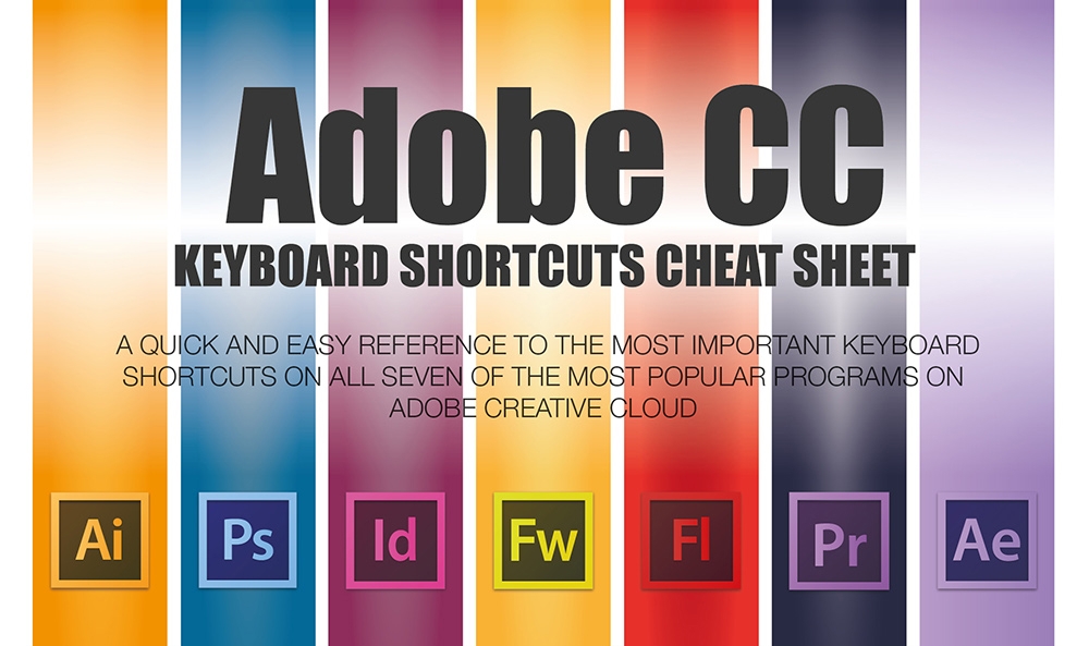 Adobe CC